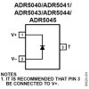 Precision Micropower Shunt Mode Voltage Reference Applications (2.048 V)