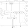 12-Bit, 250-MSPS Analog-to-Digital Converter (ADC) | RGZ | 48 | -40 to 85