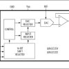 10-Bit Voltage-Output DACs in 8-Pin µMAX