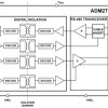 5.7 kV RMS Isolated, High Working Voltage, RS-485 Transceiver with ±15 kV IEC ESD
