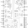 Automotive 2V to 40V Low Iq Single Boost & Dual Synchronous Buck Controller | DAP | 38 | -40 to 125