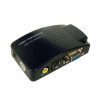 Konwerter VGA na VIDEO TV RCA - BNC
