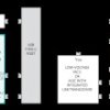 Automotive 100W USB-PD Buck-Boost Port Controller and Protector