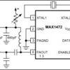 MAX1472 300MHz-to-450MHz Low-Power, Crystal-Based ASK Transmitter