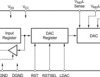 16-Bit, Voltage Output Digital-to-Analog Converter | PBS | 32 | -40 to 85