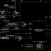 Automotive 36V, 4A/5A/6A, Fully Integrated Synchronous Silent Switcher Buck Converters