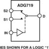 CMOS 1.8 V to 5.5 V, 2.5Ω 2:1 Mux/SPDT Switch in SOT-23