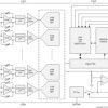 14-Bit High-Speed 8-Channel Simultaneous-Sampling ADC With Bipolar Inputs on a Single Supply