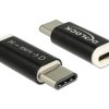 Delock USB C Male to Micro USB Female OTG Adapter