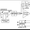 Isolated Frequency Input; 0 to 25 kHz Signal Conditioning Module