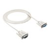 Kabel RS-232 Akyga AK-CO-01 D-Sub (f) / D-Sub (m) ver. 9 pin 2m