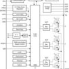 Automotive 12-V battery, 3.5-A peak sensorless sinusoidal control 3-phase BLDC motor driver | PWP | 24 | -40 to 125