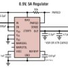 5A, Low Noise, Programmable Output, 85mV Dropout Linear Regulator