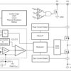 2.4-V to 5.5-V input, 2-A, step-down converter in 1.2-mm x 0.8-mm WCS package with forced-PWM | YFP | 6 | -40 to 125