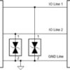 12-pF, ±5.5V, ±30-kV ESD protection diode in 0402 and SOD-523 package | DPY | 2 | -40 to 125
