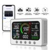 Tuya WIFI Inteligentny miernik CO2 TVOC PM2,5 PM1,0 Temperatura i wilgotność Czujnik podczerwieni Monitor jakości powietrza