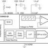 Automotive, 10-bit look-up-table based GPI-to-PWM converter for a single-wire error communication