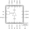 Aerospace, GaAs, HEMT, MMIC, Low Noise Amplifier, 14 GHz to 27 GHz