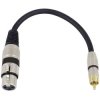 Omnitronic 3022075J Audio & Video Cable Assemblies Grey 2m Length