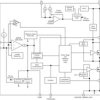 4.5V to 28V Input, 3A, Synchronous, Step-Down Converter with Eco-mode in alternative DRC package | DRC | 10 | -40 to 85
