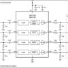 Four-Channel, Standard-Definition Video Filters
