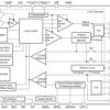8-channel, 18-bit, 30V, 100mA output, high-capacitive- drive parametric measurement unit (PMU)