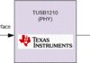 High-speed 480-Mbps USB 2.0 OTG transceiver | RHB | 32 | -40 to 85