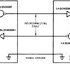 Quad CMOS Receiver | D | 14 | 0 to 70
