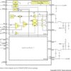 2 Buck Converter with 4.5V to 16V Input Voltage, 2A/3A Output Current | PWP | 24 | -40 to 85