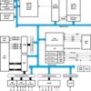 C2000™ 32-bit MCU with 40 MHz, 32 KB flash, 6 PWM | DA | 38 | -40 to 125