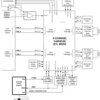 150-W stereo, 300-W mono, 18- to 38-V supply PWM input Class-D audio amplifier | PHD | 64 | 0 to 70