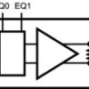3.125-Gbps LVDS buffer with receive equalization | NGQ | 8 | -40 to 85