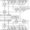 Dual-Channel, 10-Bit, 65-MSPS Analog-to-Digital Converter (ADC) | PAG | 64 | -40 to 85