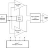Single, automotive 36-V, precision, rail-to-rail input output, low offset voltage op amp | DGK | 8 | -40 to 125
