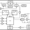 75-V 0.5A constant current buck LED driver | DGK | 8 | -40 to 125