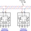 Bus-Polarity Correcting RS-485 Transceiver with IEC-ESD Protection