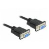Delock 86605 Series Cable [1x RS232 socket - 1x RS232 socket] 2 m Black