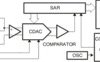 Low-Power, 14-Bit, 1-MHz, Single Unipolar Input, ADC with Serial Interface | PW | 16 | -40 to 85