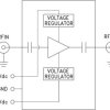 Wideband Power Amplifier Module, 0.01 - 15 GHz