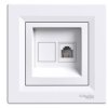 ASFORA Gniazdo telefoniczne 1xRJ11 białe z ramką EPH4100121 SCHNEIDER ELECTRIC