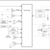 17 V Input, 2A Synchronous Step-Down Regulator in SOT-23 with Advanced Eco-mode™ | DDC | 6 | -40 to 125