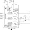 10-bit 300-mA current-source DAC with 10-bit SAR ADC, 10-bit VDAC, NVM and GPI