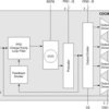 1:4 ultra-low jitter crystal-in clock generator | RHB | 32 | -40 to 85