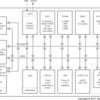 16 MHz MCU with 0.5KB FRAM, 0.5KB SRAM, comparator, UART/SPI, timer | PW | 16 | -40 to 85