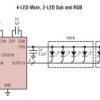 250mA Universal Nine Channel LED Driver