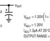 Radiation Hardened 0.9A, Low Noise, Low Dropout Linear Regulator with Shutdown