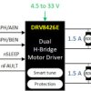 35-V, 1.5-A bipolar stepper or dual brushed motor driver with integrated current sensing