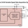24-Bit High Speed 8-/16-Channel ∆∑ ADCs with Selectable Speed/Resolution