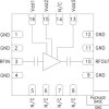 GaAs pHEMT MMIC Low Noise Amplifier SMT, 24 - 43.5 GHz