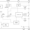 Automotive 3.5V-to-36V 3.25A step-down voltage converter | DRR | 12 | -40 to 150